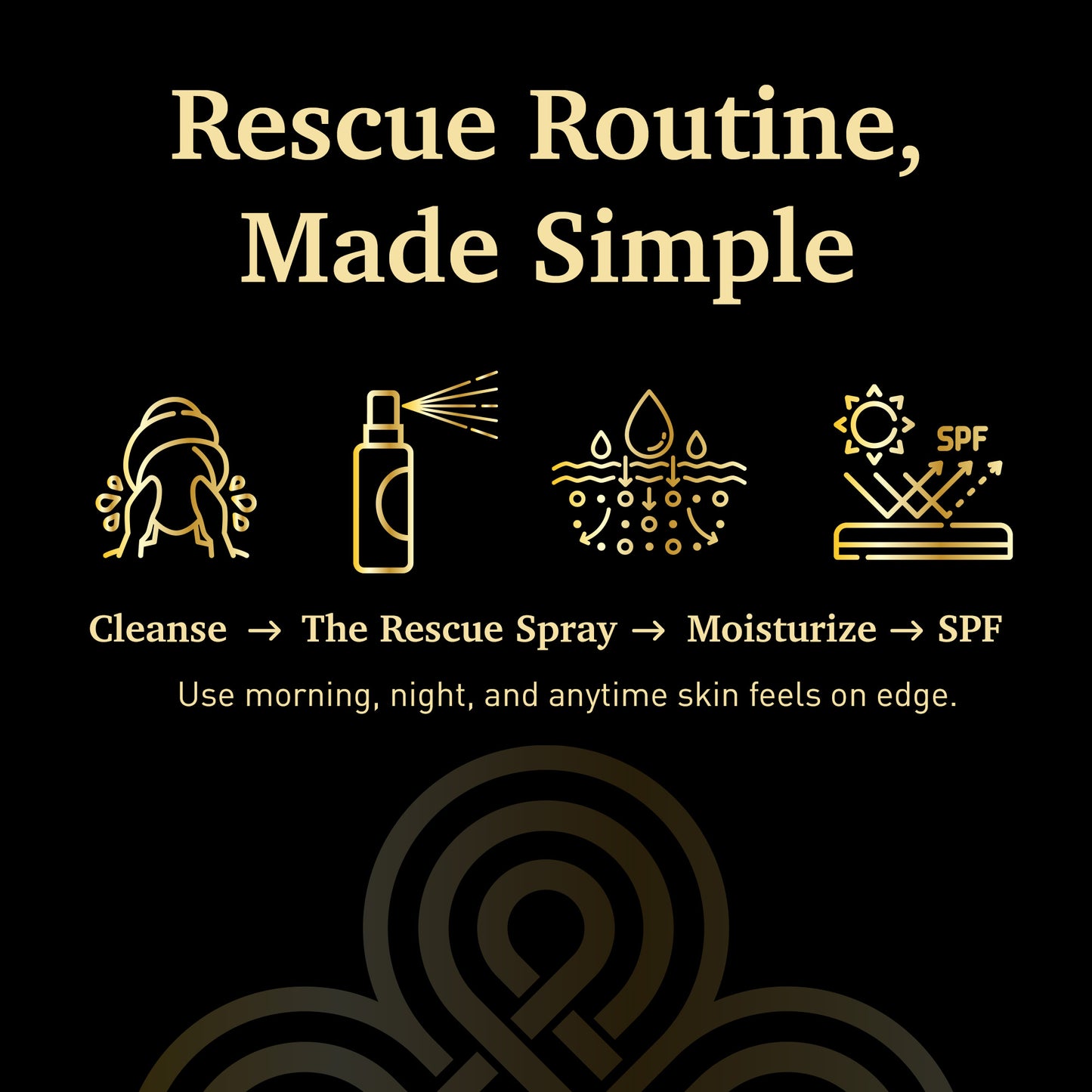 The Rescue Spray